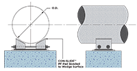 PIPE SUPPORT WITH PTFE